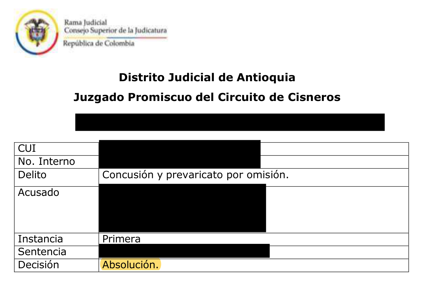 Carátula de la sentencia: Concusión y prevaricato por omisión. Datos de identificación ocultos y absolución resaltada.